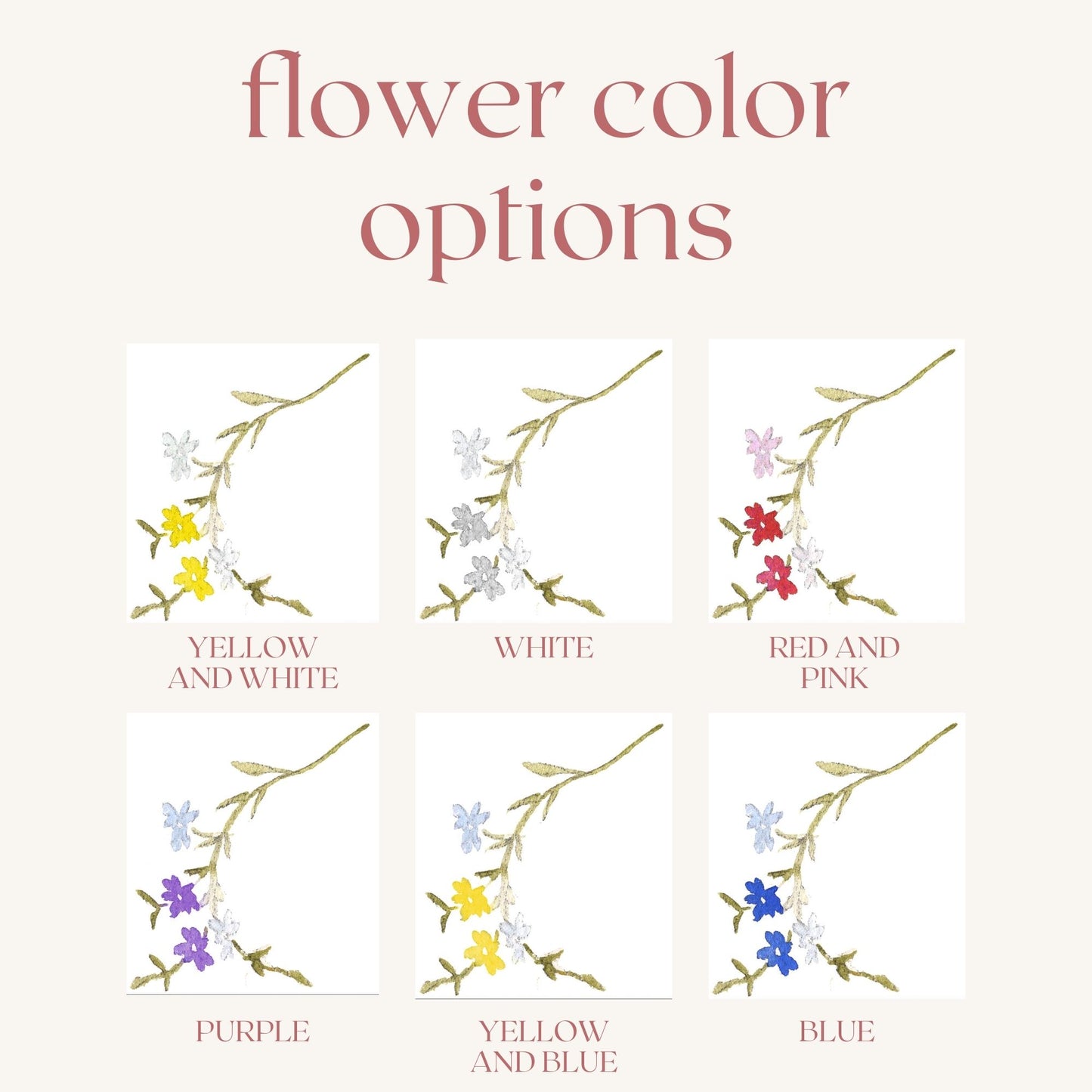 Venue Collection Details Card